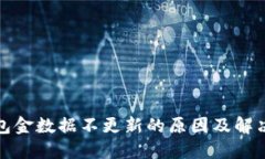 TP钱包金数据不更新的原因